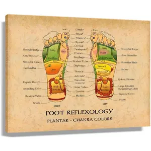 Canvas Poster Foot Reflexology Massage Knowledge Poster Chart Wall Art Framed Prints Canvas Decor Colorful Room Gifts Ornaments Decoration Artistic Photo