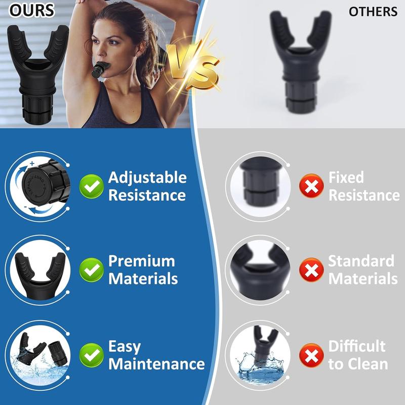 Breathing Trainer with Adjustable Resistance | Portable Respiratory Trainer with High-Grade Silicone | Compact Lung Exercise Device | Easy to Clean (Black) WkrCyncharis