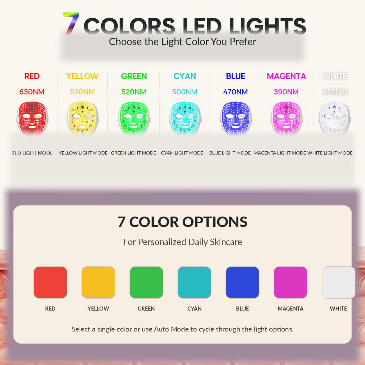SISSTY Red Light Therapy Mask, 7-Color LED Facial Skincare Device with Wireless Charging, Daily Beauty Care Gift for Women