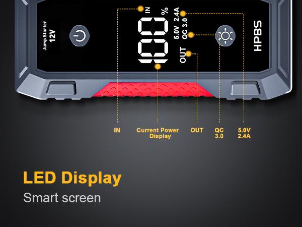 HPBS H50 Jump Starter - 5000A Jump Starter Battery Pack for Up to 10.0L Gas and 8.0L Diesel Engines, 12V Car Battery Jumper Starter Portable with 3.0" LCD Display, Jump Box