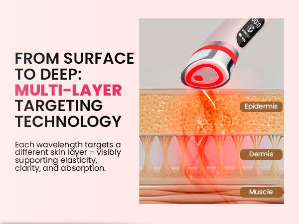 EMS Microcurrent Face Lift Device – Instant Anti-Aging & Wrinkle Removal Tool, Red Light Therapy to Stimulate Collagen, Eliminate Wrinkles & Tighten Skin, Clinically Proven for Face & Neck