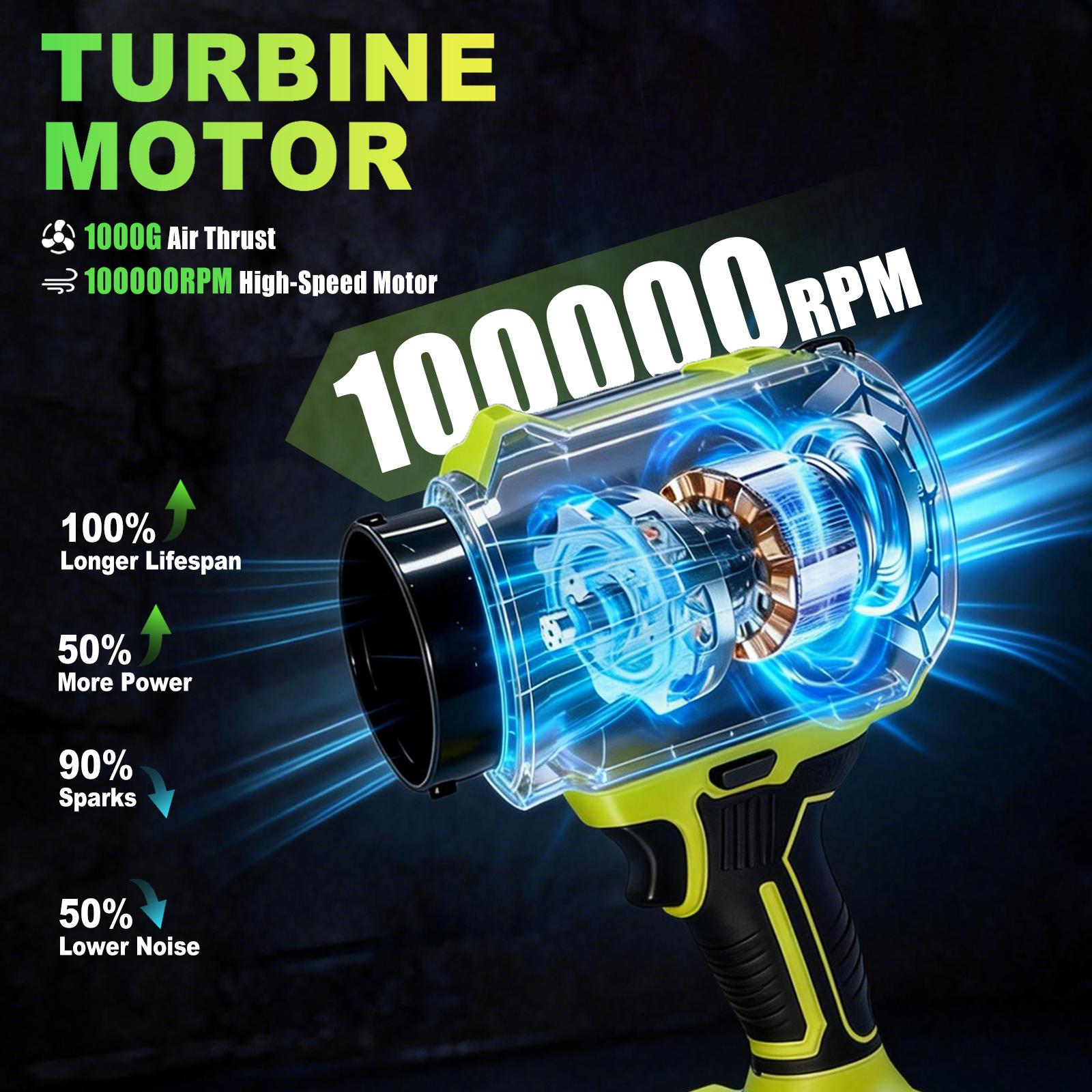 Cordless Leaf Blower and Vacuum, 20V 3-Speed 10000RPM Handheld Turbo Air Duster with 4.0Ah Battery and Fast Charger for Leaves, Garage Dust, Car Cleaning, Patio and Home Use Cordless Leaf Blower and Vacuum, 20V 3-Speed 10000RPM Handheld Turbo Air Duster with 4.0Ah Battery and Fast Charger for Leaves, Garage Dust, Car Cleaning, Patio and Home Use