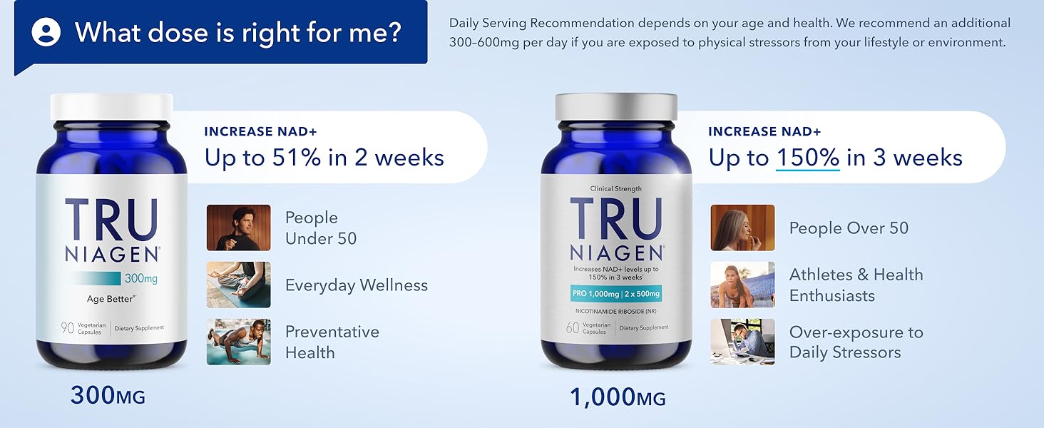 Tru Niagen Pro 1,000mg | 60 Capsules | NAD+, Clinical Strength