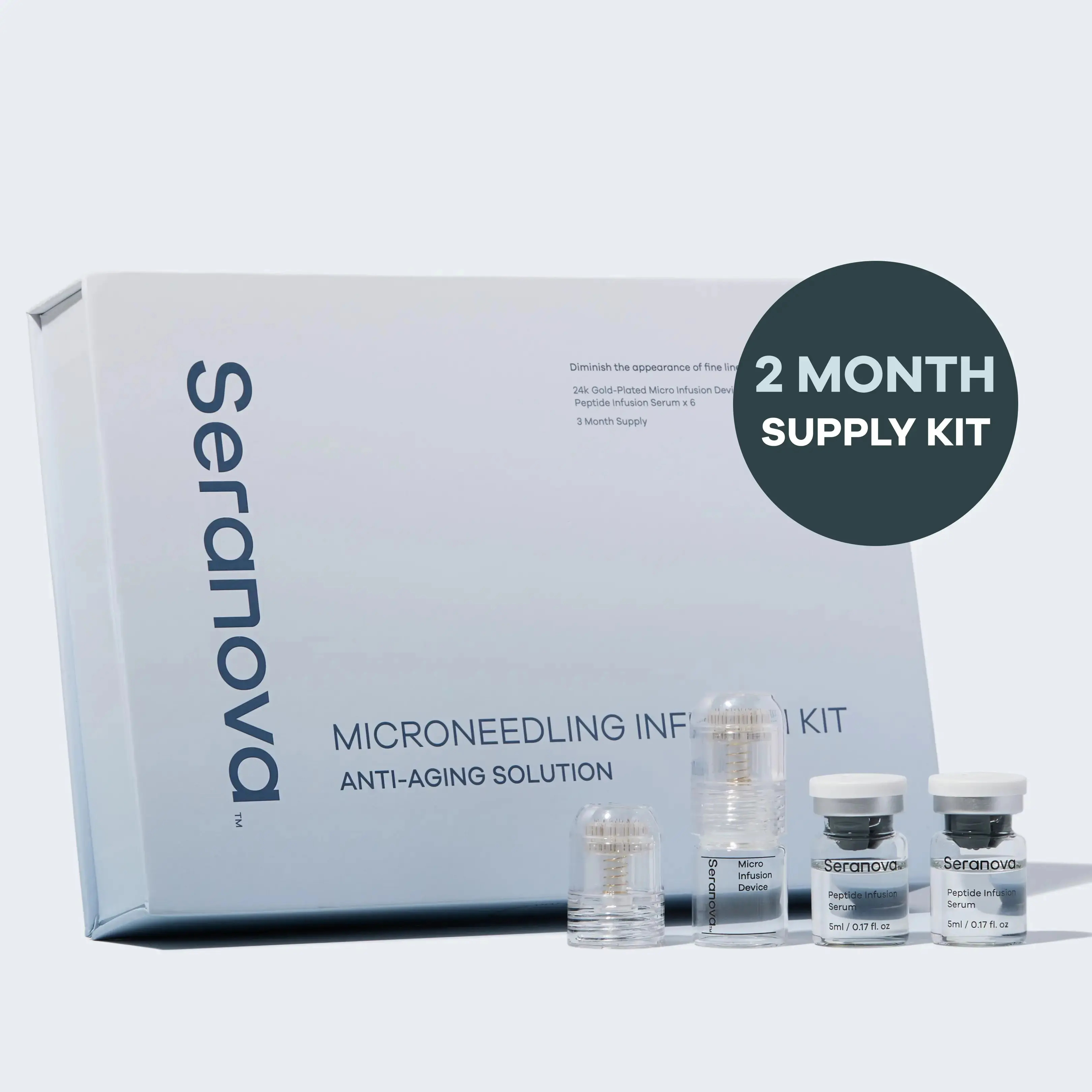 Seranova Micro-Infusion System - Facial System for a Refreshed & Youthful-Looking Appearance (2 Month | 4 Treatments)