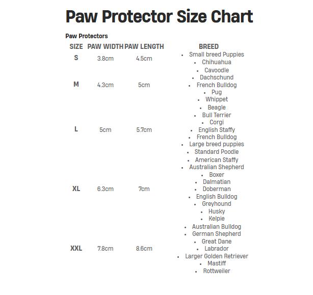 Dog Paw Pad Protectors - Dog Friendly Co.