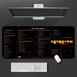 Non-slip desk mat, Git Cheat Sheet Desk Mat, Developer Coding Keyboard Pad, office accessories