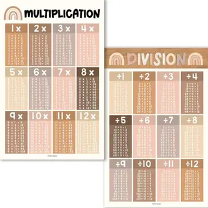 Large Multiplication & Divison Posters | Set of 2 | Educational Posters Classroom Supplies Charts Alphabet Learning Chart Student Essentials