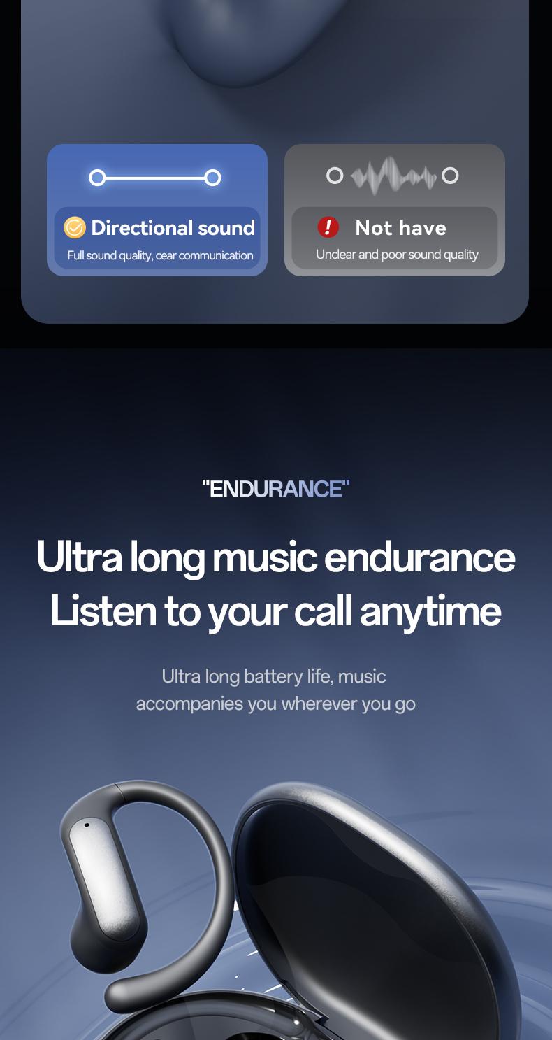 Wireless Earbuds, Sports Bluetooth Headphones, 80Hrs Playtime Ear Buds with LED Power Display, Noise Canceling Headset, IPX5 Waterproof Earphones for Workout/Running