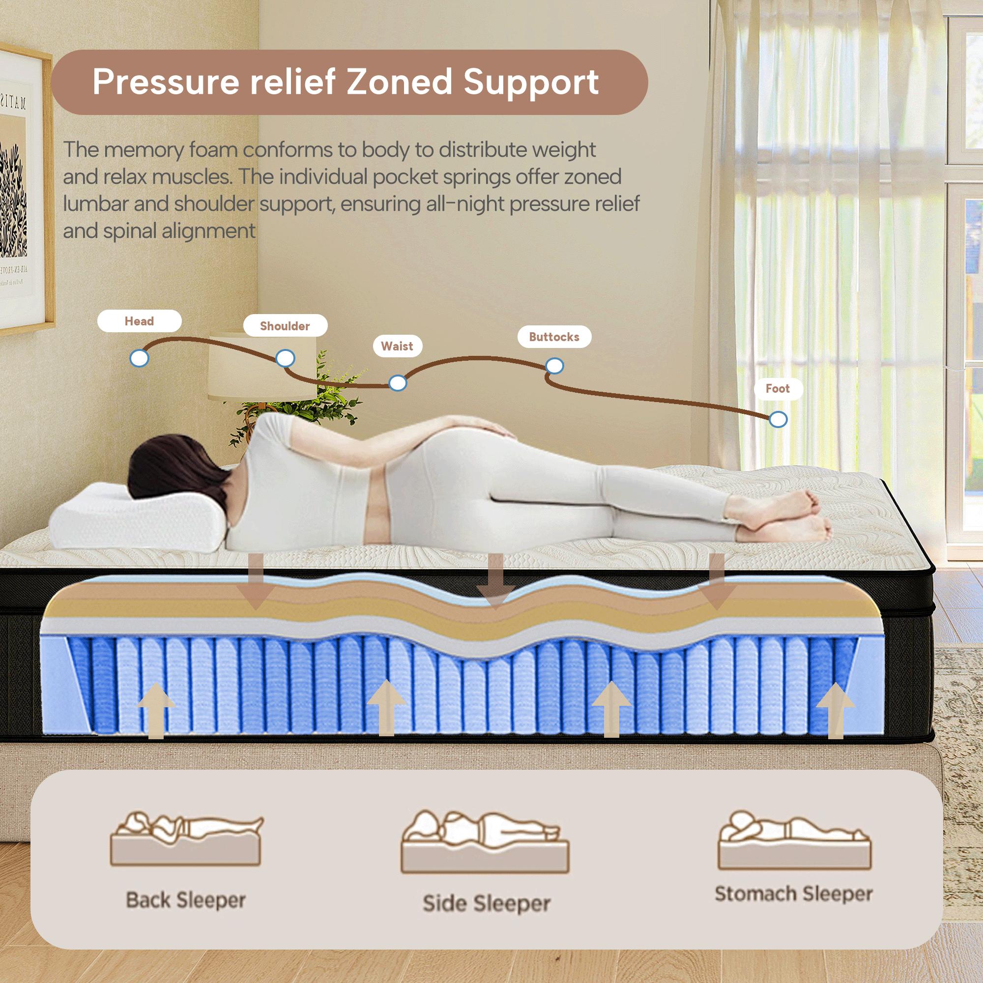 【summergarden】 12/14 Inch Firm Hybrid Queen Size Mattress in a Box, Strong Edge Support, Motion Isolation, with 7-Zones Pocket Springs, Fiberglass-Free, Pressure Relief, CertiPUR-US