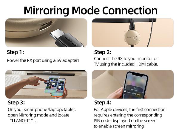 llano T1 Wireless HDMI Transmitter Adapter, Wireless Transmitter, Streaming Media Video/Audio/File HDMI Wireless Extender from Laptop, PC, Smartphone to HDTV Projector Monitor llano T1 Wireless HDMI Transmitter Adapter, Wireless Transmitter, Streaming Media Video/Audio/File HDMI Wireless Extender from Laptop, PC, Smartphone to HDTV Projector Monitor