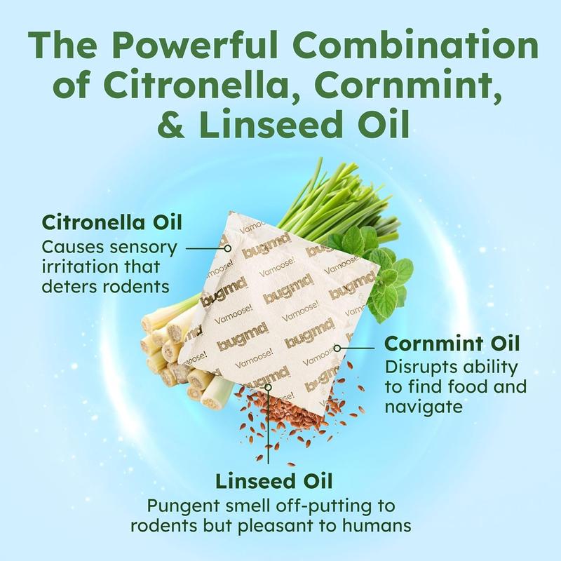 BugMD Vamoose! Rodent Repellent – Plant-Powered Mouse & Rat Deterrent for Indoors & Outdoors Pet