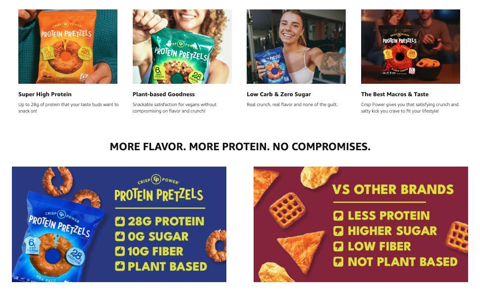 Crisp Power Protein Pretzels, NEW Cheddar , High Protein Snack, 26G Protein, Low Carb Crunchy Pretzel Snacks, No Added Sugar, 1.75 oz Bags, 6 Pack, Vegan, Plant-Based, Keto