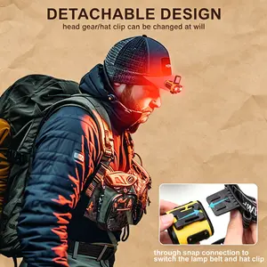 Rechargeable LED Induction Headlamp Waterproof Dual Light Source Head Mounted Flashlight Portable Outdoor Camping Fishing Running Super Bright Head Light
