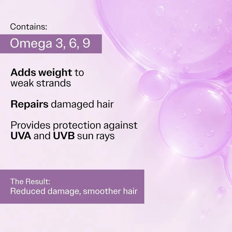 Ultra Smoothing Hair Serum – Reduce Frizz & Deep Hydration | Niacinamide + Carbohydrate Complex for Silky, Smooth Hair | Vegan, SLS & Paraben-Free 1