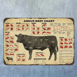 Metal Tin Signs,Angus Beef Cuts Chart Metal Sign - Vintage Butcher Diagram Wall Art - Iron Meat Cutting Guide Kitchen Decor - Educational Poster for BBQ & Food Enthusiasts - 12x8 Inches