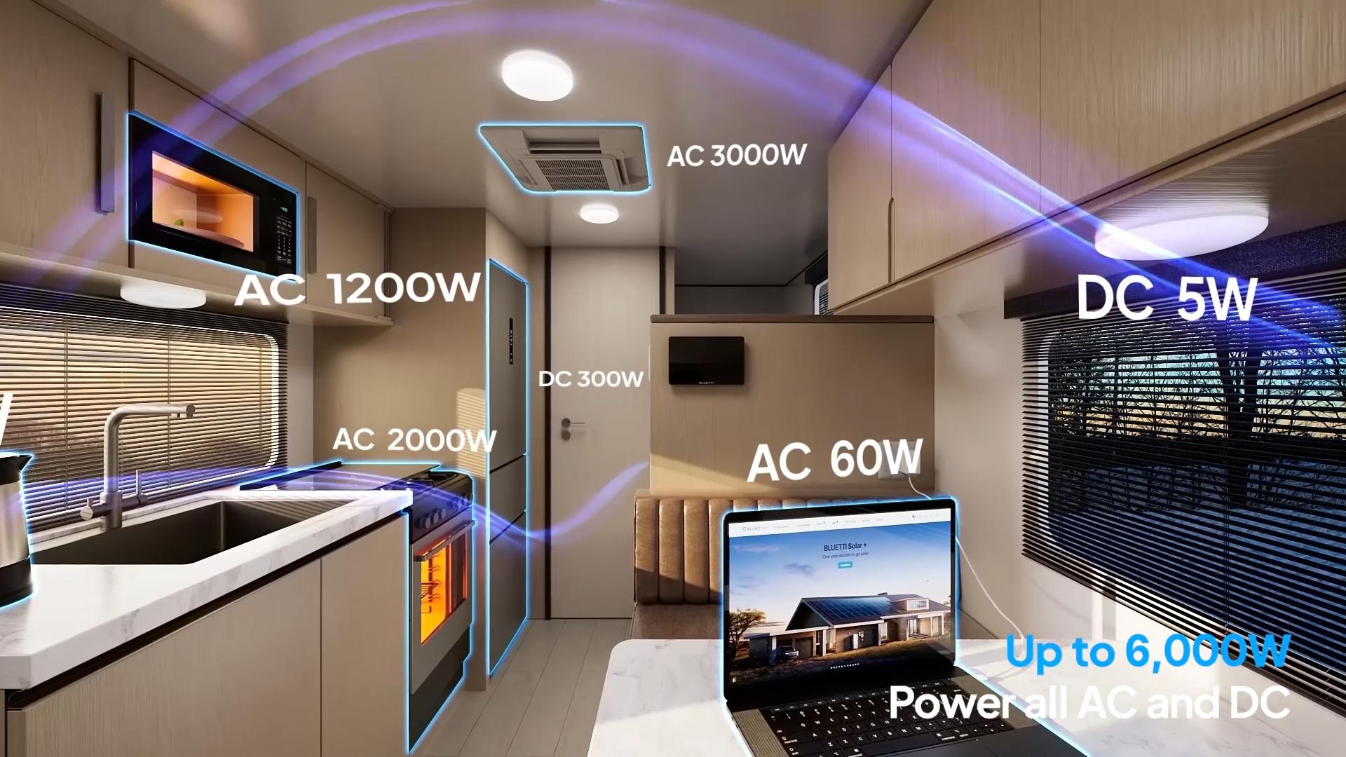 BLUETTI RV5+B4810 5000W Power Hub with 6000+ Cycles LiFePO4 Battery Solar & Vehicle Charging Travel UL-Certified IP65 Water-Resistant