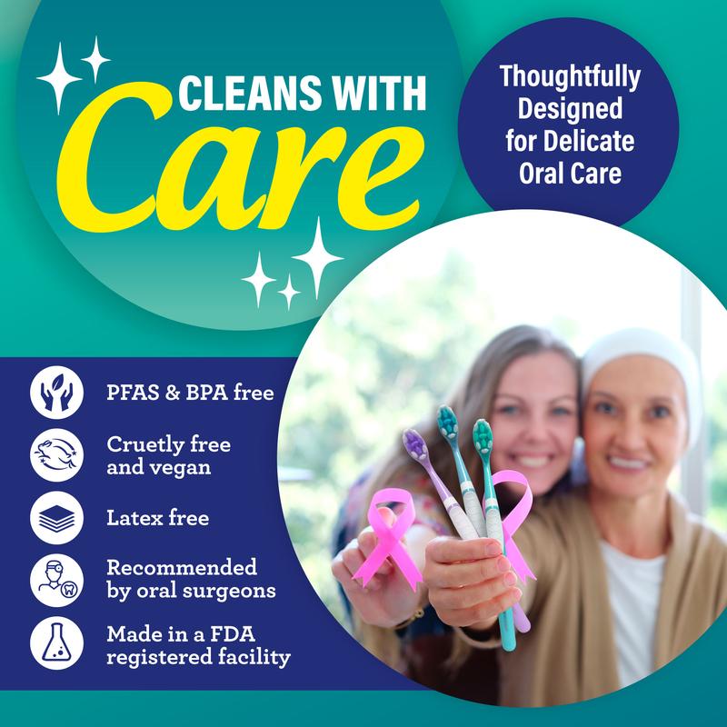 GuruNanda Butter on Gums Toothbrush (6-count) Oral Pack