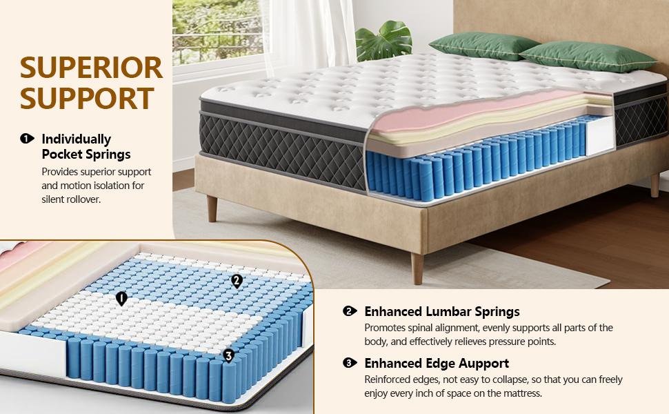 12 Inch Queen  in a Box, Medium Firm mattress king size bed position sleep support twin rolled comfort motion isolation hybrid memory furniture deals Foam Set High Quality Multi-Level Coil Spring gel saatva independent healthy pur certi fiber glass modern