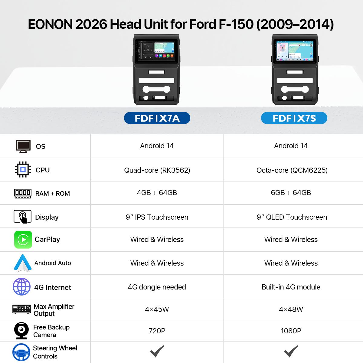 EONON Car Stereo for Ford F150 2009-2014, Wireless CarPlay & Android Auto Car Radio Touch screen, 9" Android 14 Car head unit, Steering wheel controls, Sub, Bluetooth, GPS Navigation, Backup camera - FDF1X7A, FDF1X7S