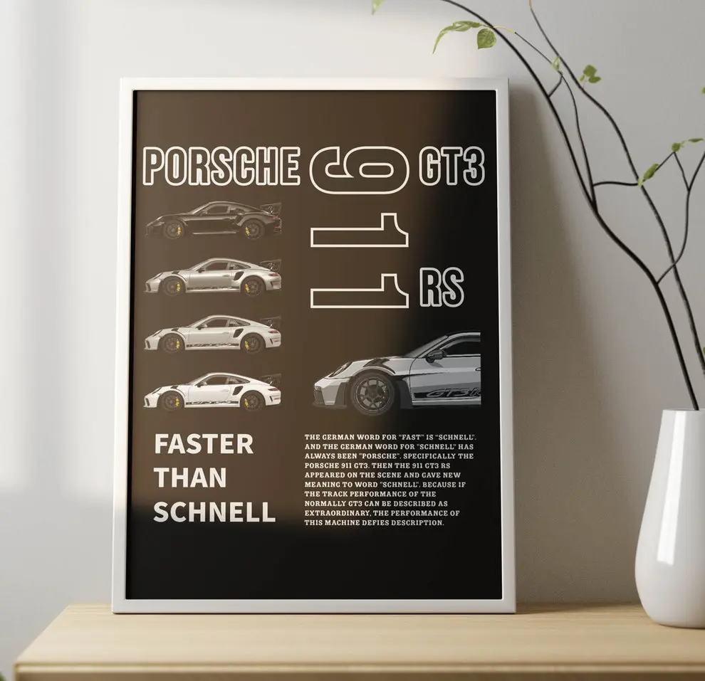 Modern Supercar Poster – Racing Edition Wall Decor , No frame