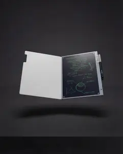 The Departmental Deployment Kit (5-Pack)