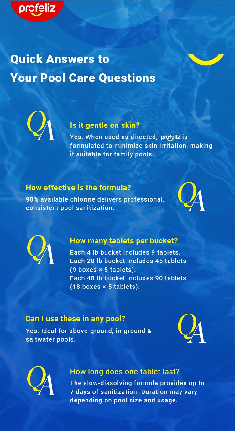 PROFELIZ Chlorine Tablets 3 Inch for Swimming Pools, Kills Bacteria and Stops Algae, Slow Dissolving,Exclusive Protective Packaging,Pool Chlorine Tablets,20lbs 4lbs