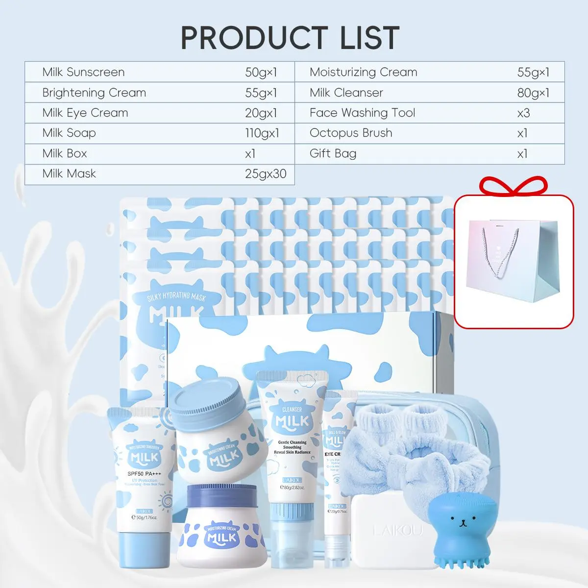 Gentle Milk Skincare Set, Facial Cleansing Hydrating and