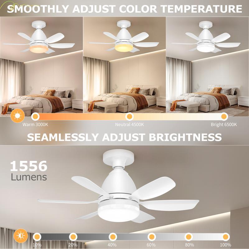 20.5" Socket Fan Light, Dimmable LED Bulb Fan with Remote Control, E26/E27 Screw-In Ceiling Fan Light Combo for Garage, Kitchen, Bedroom, Balcony, Laundry Room