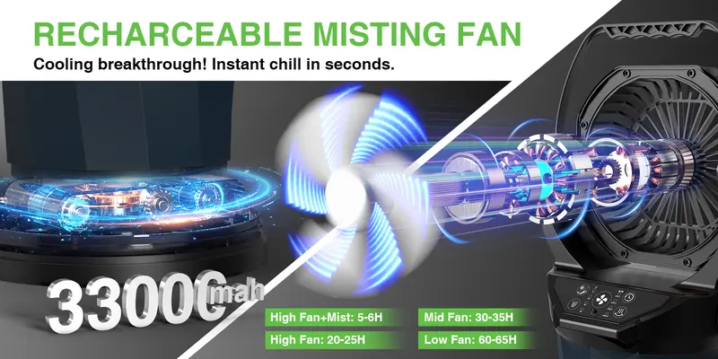 TaskStar Rechargeable Mist Cooling Portable Fan - Adjustable Indoor Outdoor Cooler with 2L Water Tank, RGB Lights, 4 Speed & Spray Modes, Ideal for Camping, Patio Cooling Solutions, Fan Portable
