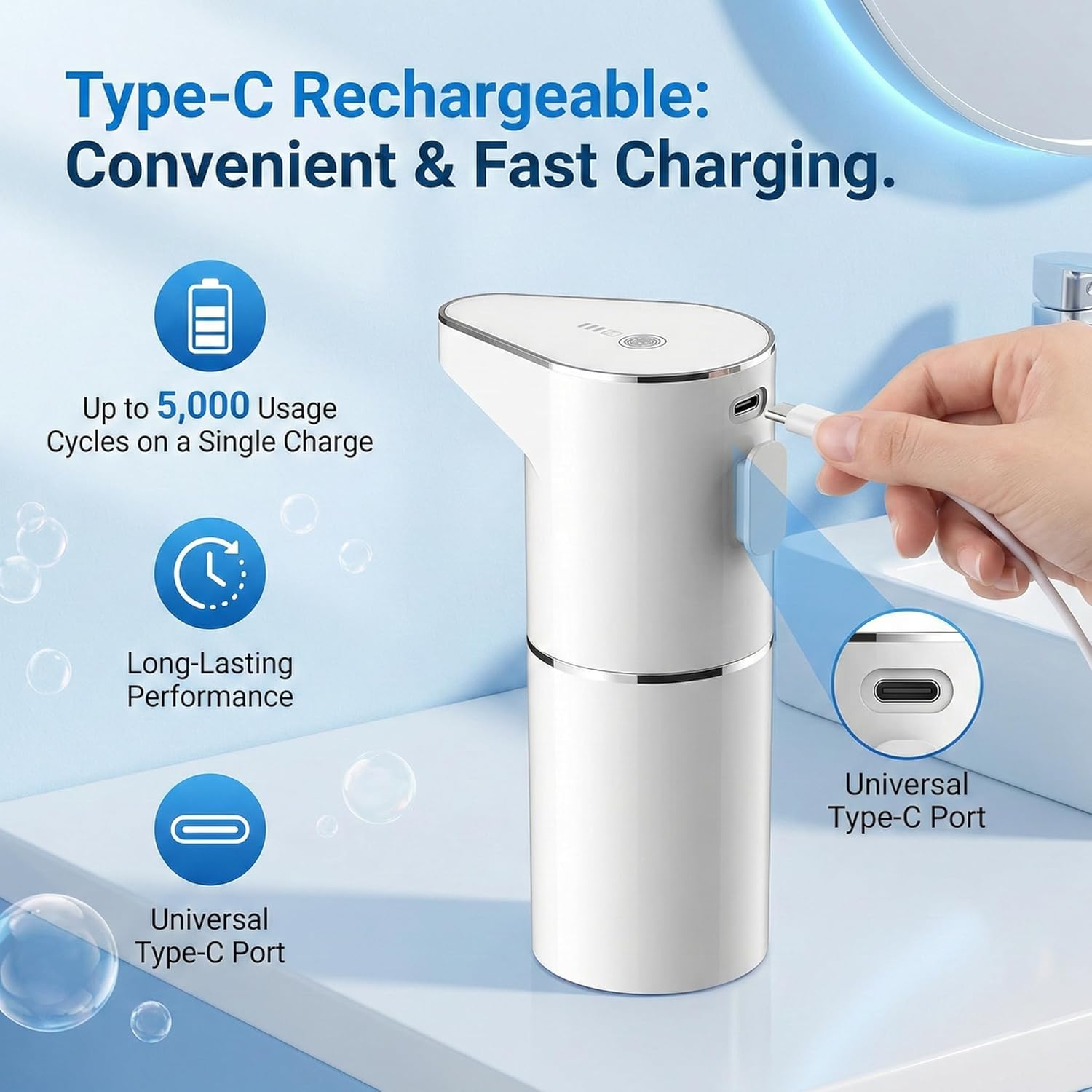 Automatic Foaming Soap Dispenser, 13oz/350ml White Touchless Foam Hand Soap Dispenser with 3 Foam Levels Wall-Mounted & Countertop Design Type-C Rechargeable for Kitchen Bathroom Utensils