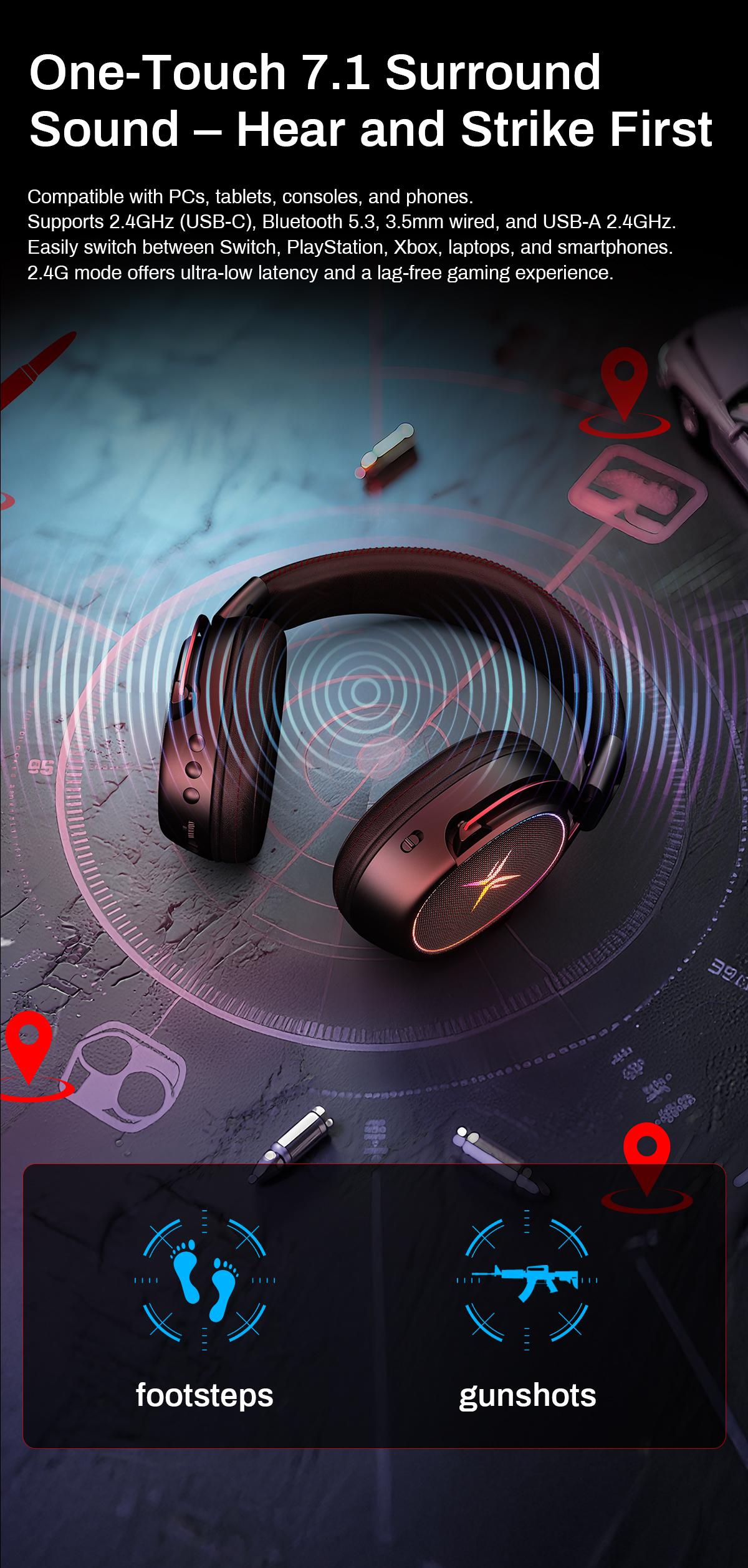 [New Year Picks] TAGRY K3 Gaming Headset - 7.1 Surround Sound - 50mm Drivers - Memory Foam Cushion - Bluetooth 5.3-USB-A/C Dual Interface 2.4G - Wired 3.5mm Audio Jack - For PC, Mac, PS4, PS5,Switch, Xbox, Smart Phone, Laptop, Smart Watch, Tablet