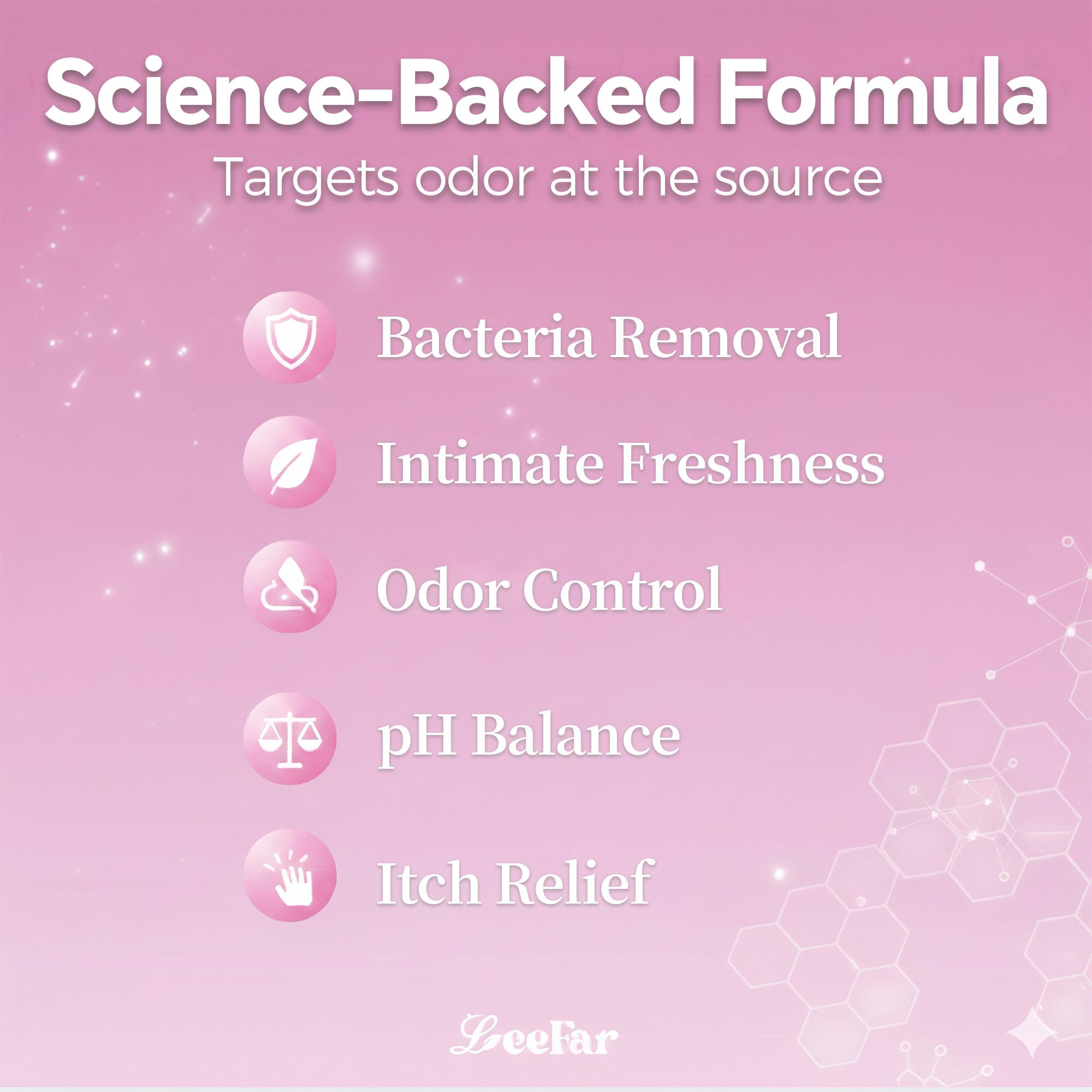 LeeFar Her Fresh Intimate Skin Spray – Odor Control, pH-Balanced & Itch Relief | Cleansing & Refreshing Feminine Spray for Intimate Comfort & Daily Hygiene | 4 fl oz (120 mL)