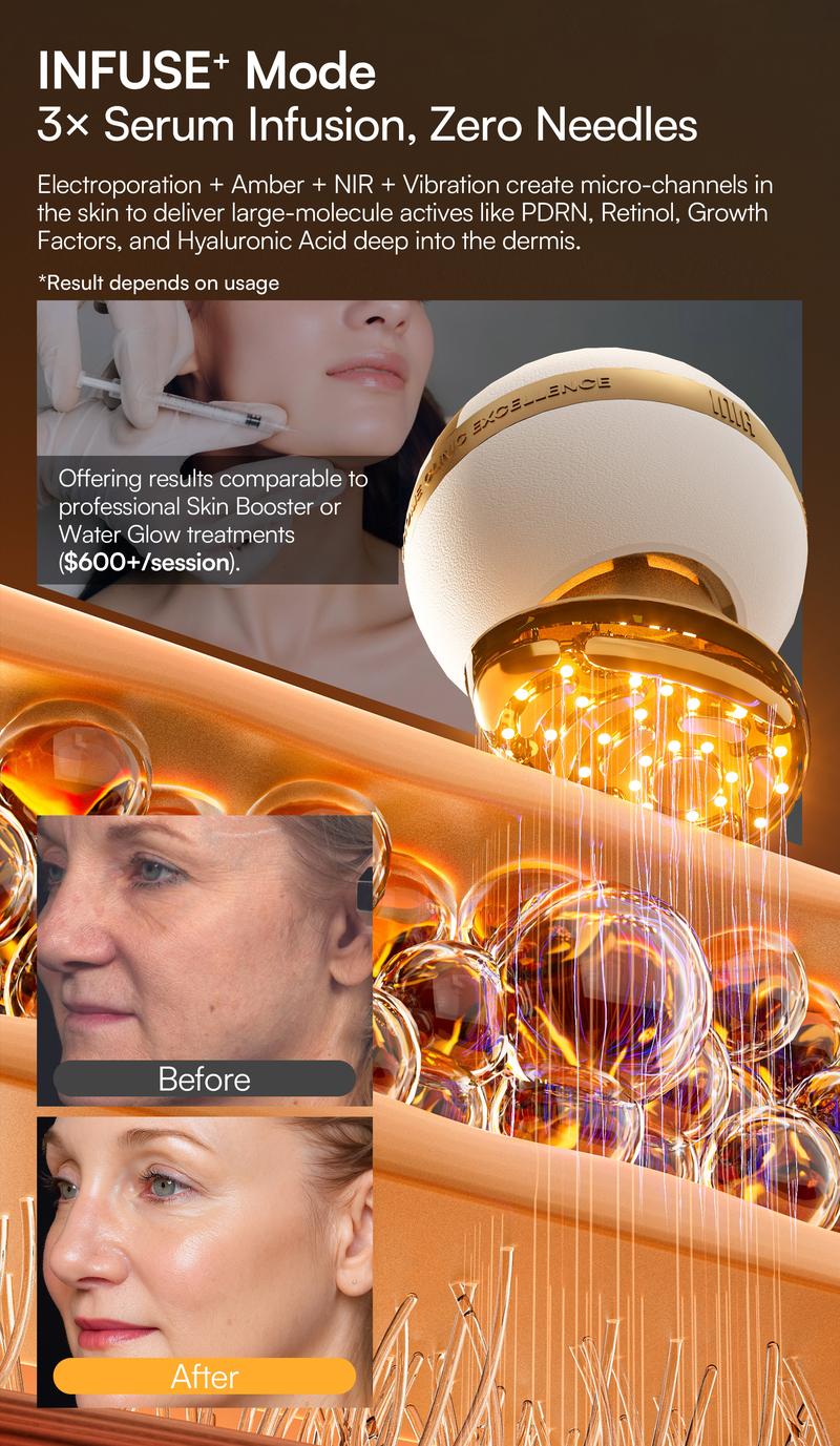 【LIVE EXCLUSIVE】INIA SPHERA At-Home RF & LED Anti-Aging Facial Device – Lift, Tighten & Sculpt with EMS Microcurrent, Red Light Therapy, Electroporation & Cryo Cooling for Firm, Glowing Skin. Perfect Black Friday Gift.