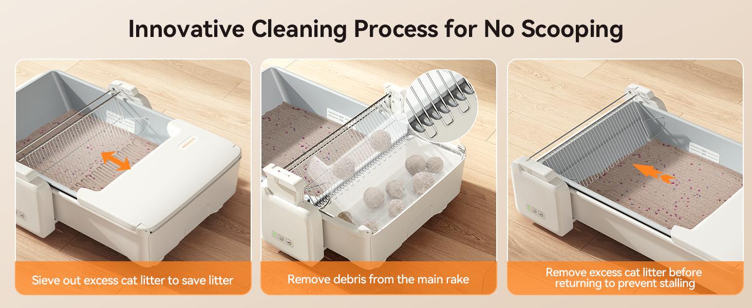 Meowant SC03 Self-Cleaning Cat Litter Box, Open Top Automatic for Multi Cats, Dual Rake, Anti-Pinch, Odor Control, Easy Clean, White, X-Large Meowant SC03 Self-Cleaning Cat Litter Box, Open Top Automatic for Multi Cats, Dual Rake, Anti-Pinch, Odor Control, Easy Clean, White, X-Large