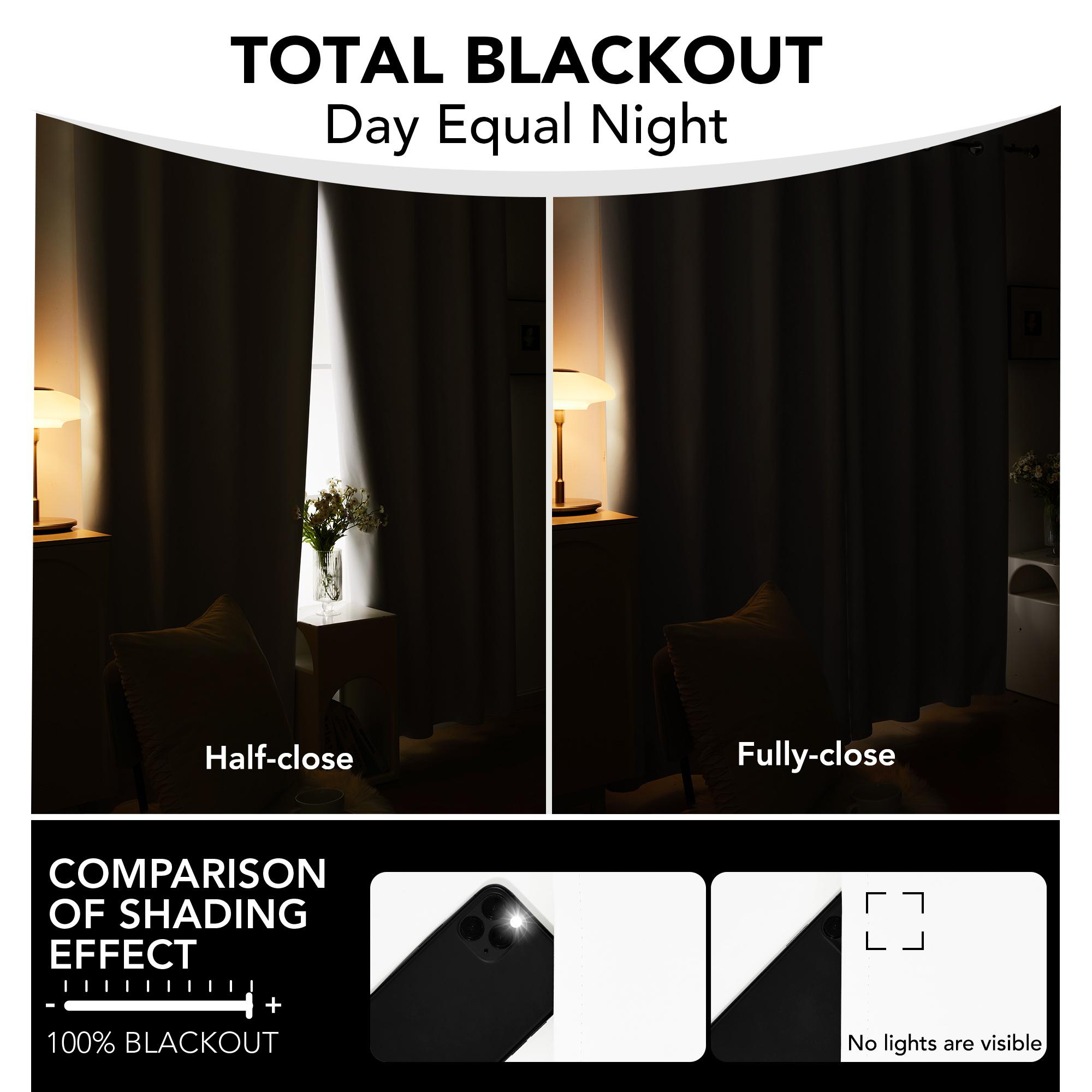 Deconovo Solid Blackout Curtains with Black Coating, White Grommet-Top Thermal Insulation Window Coverings for Bedroom/Living Room