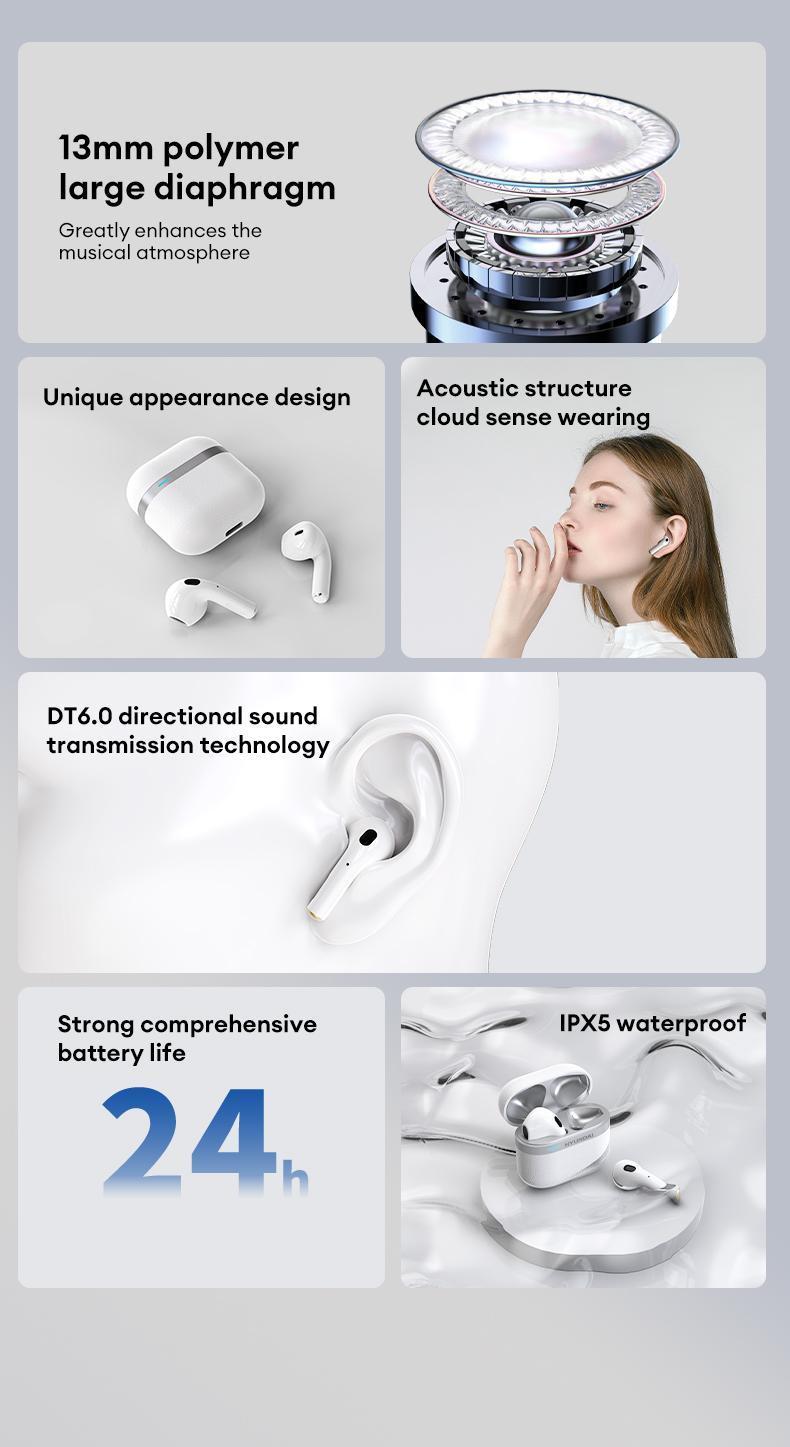 T02PRO TWS True Wireless Bluetooth 5.4 Earbuds High-resolution Sound Quality Headset Long-lasting Battery & Waterproof Electronic Headphones