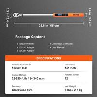 25-250 ft. lb (13.6-203.5 Nm)