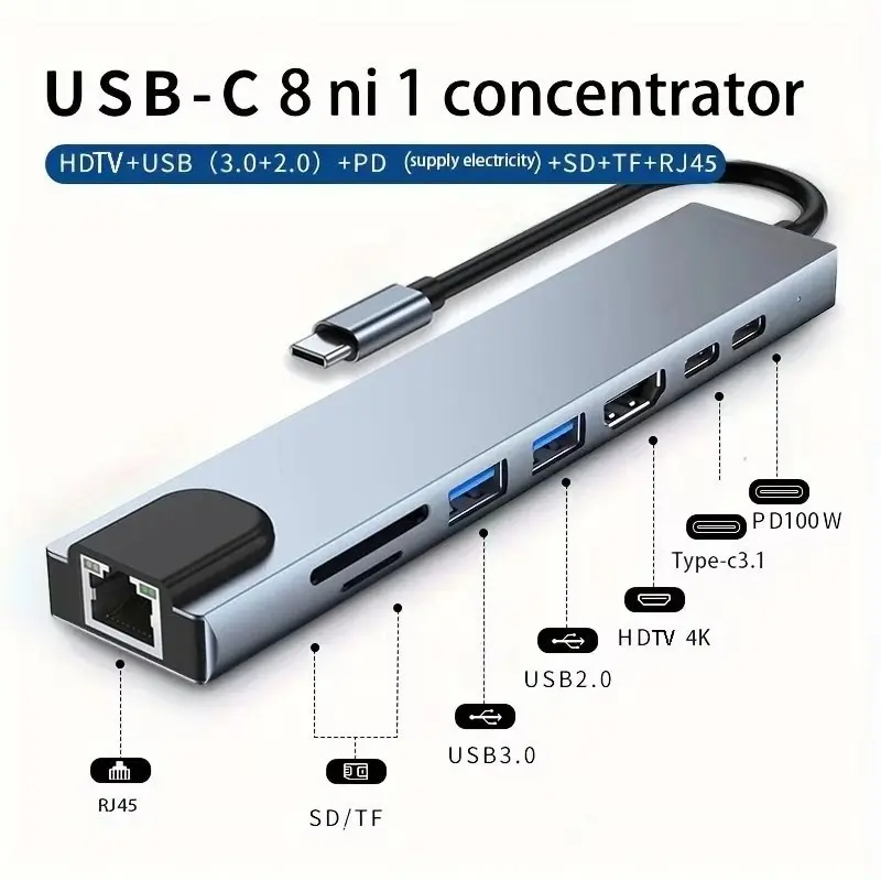 Compact 8-In-1 USB C HUB, USB C Charging Hub, 87w Power Delivery, Type C Docking Station, Ethernet Port, USB 3.0, Type C Ports, USB Hubs, USB Splitter for Laptop, USB C Interface, 4K Ultra HD, SD/TF Card Reader, Usb Port Gadget, USB Multiport Adapter