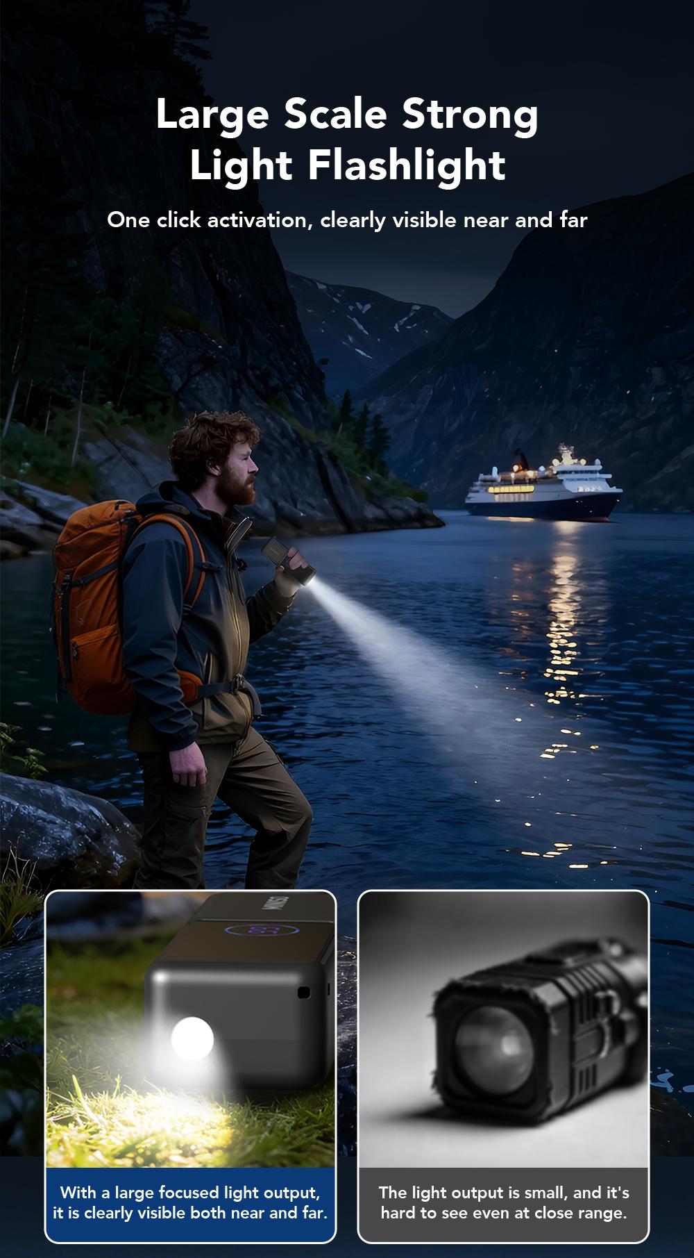 MINISO MS120 3-in-1 TWS Bluetooth Earbuds, Bluetooth 6.0, Built-In High-Power Flashlight with Three Adjustable Modes (Steady On / Flashing), 2000mAh Power Bank, Suitable for Outdoor Hiking and Sports