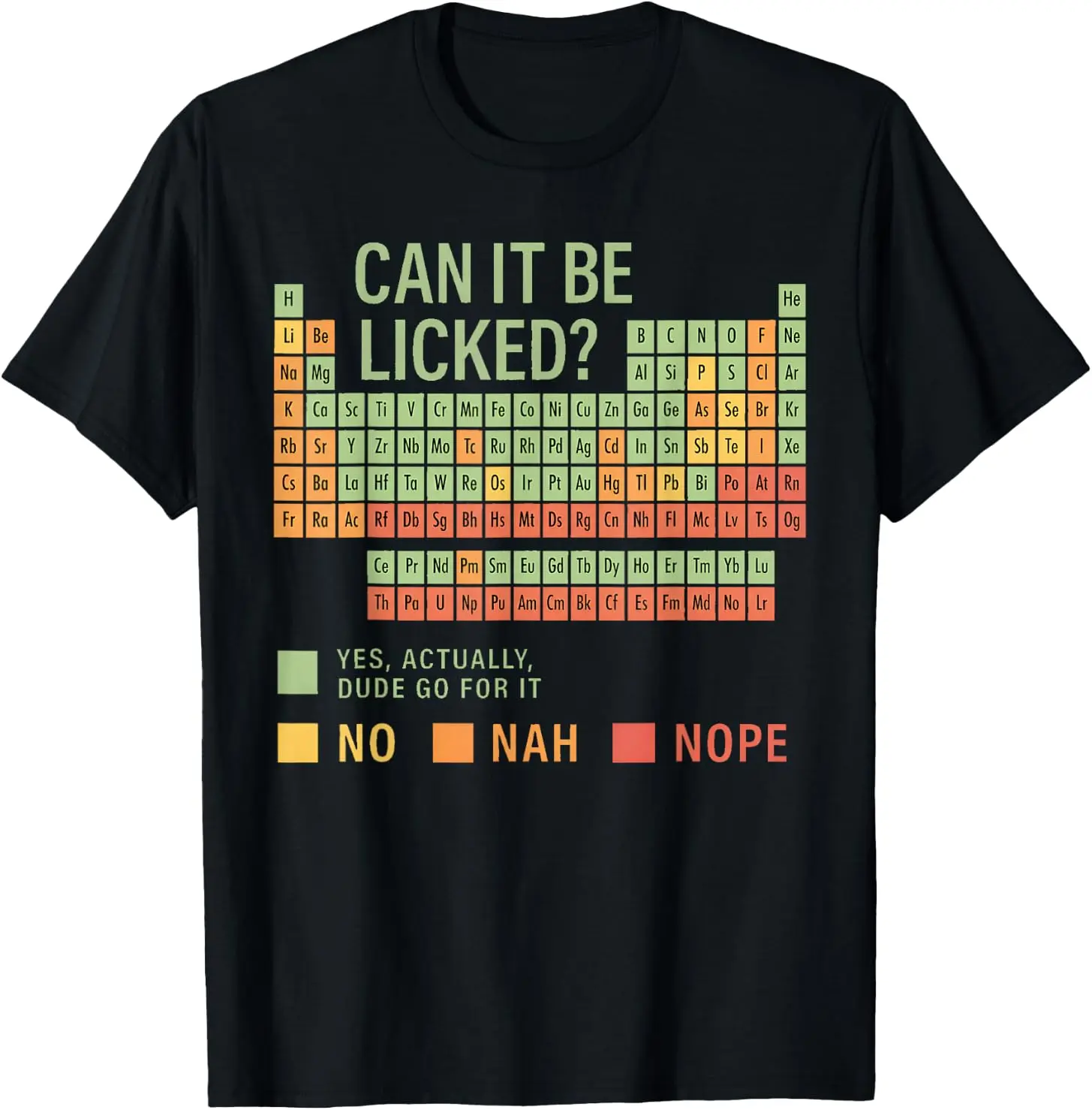 Can It Be Licked Funny Chemistry Periodic Table