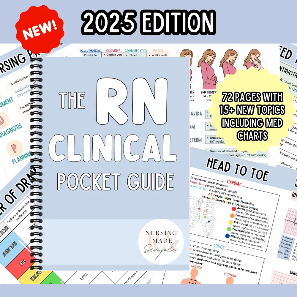 Clinical Reference Guide Nursing School Clinical Pocket Guide for Nursing Students/Clinical ...