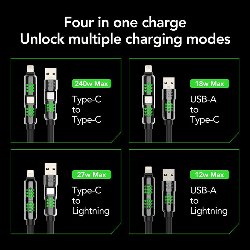 mfish Armored Dragon VIII 4-in-1 Coiled Universal USB Charger Cable ️-240W Fast Charging & Data Sync for iPhone 16/15, iPad Pro, Samsung  Electronic