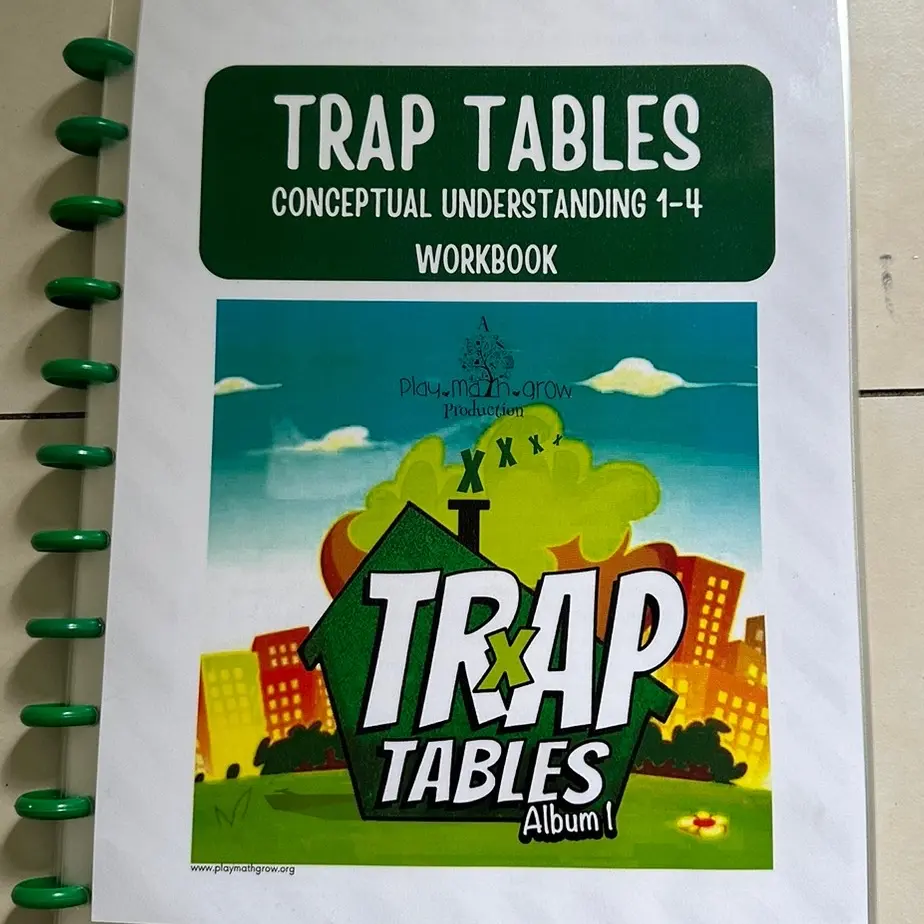 TRAP TABLES CONCEPTUAL FLUENCY 1-4 WORKBOOK LAMINATED PAGES for Multiplication Learning with 1-4 Times Tables Focus and Light Colors for Tracing