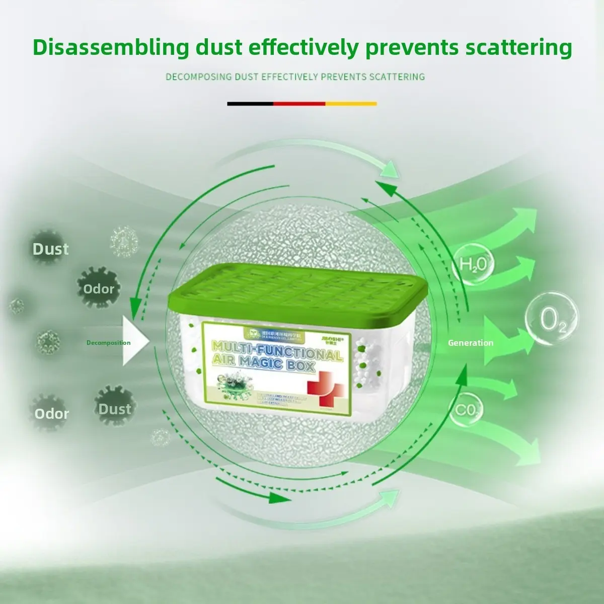 Activated Carbon Closet Dehumidifier Bags - Non-Aerosol Home Care Solution with Moisture Control, Odor Neutralizer Gels & Blocks, Air Purification, Mold Prevention (No Harmful Additives)