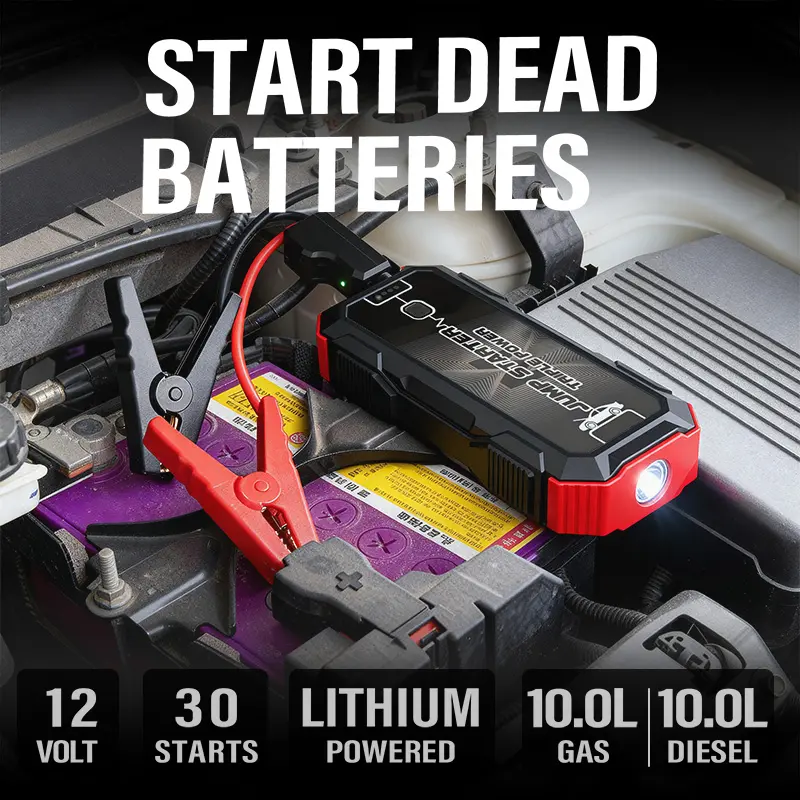 Car Jump Starter｜Start Dead Battery Instantly｜For Gas & Diesel｜Portable Booster