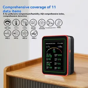 Smart WiFi Indoor Air Quality Monitor, 15-In-1 Co2, Pm2.5, Formaldehyde, Tvoc Detector, Full Function Environmental Sensor