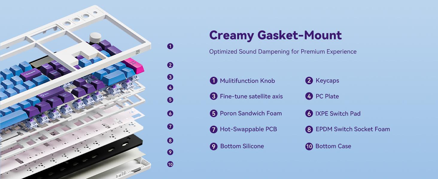 BOYI K104Pro Mechanical Keyboard with 2.2" Screen&Media Knob,QMK/VIA Custom BT5.0/2.4GHz/Type-C Gasket Mounted Hot Swap RGB Full Size Creamy Wireless Keyboard NKRO Gaming Keyboard BOYI K104Pro Mechanical Keyboard with 2.2" Screen&Media Knob,QMK/VIA Custom BT5.0/2.4GHz/Type-C Gasket Mounted Hot Swap RGB Full Size Creamy Wireless Keyboard NKRO Gaming Keyboard