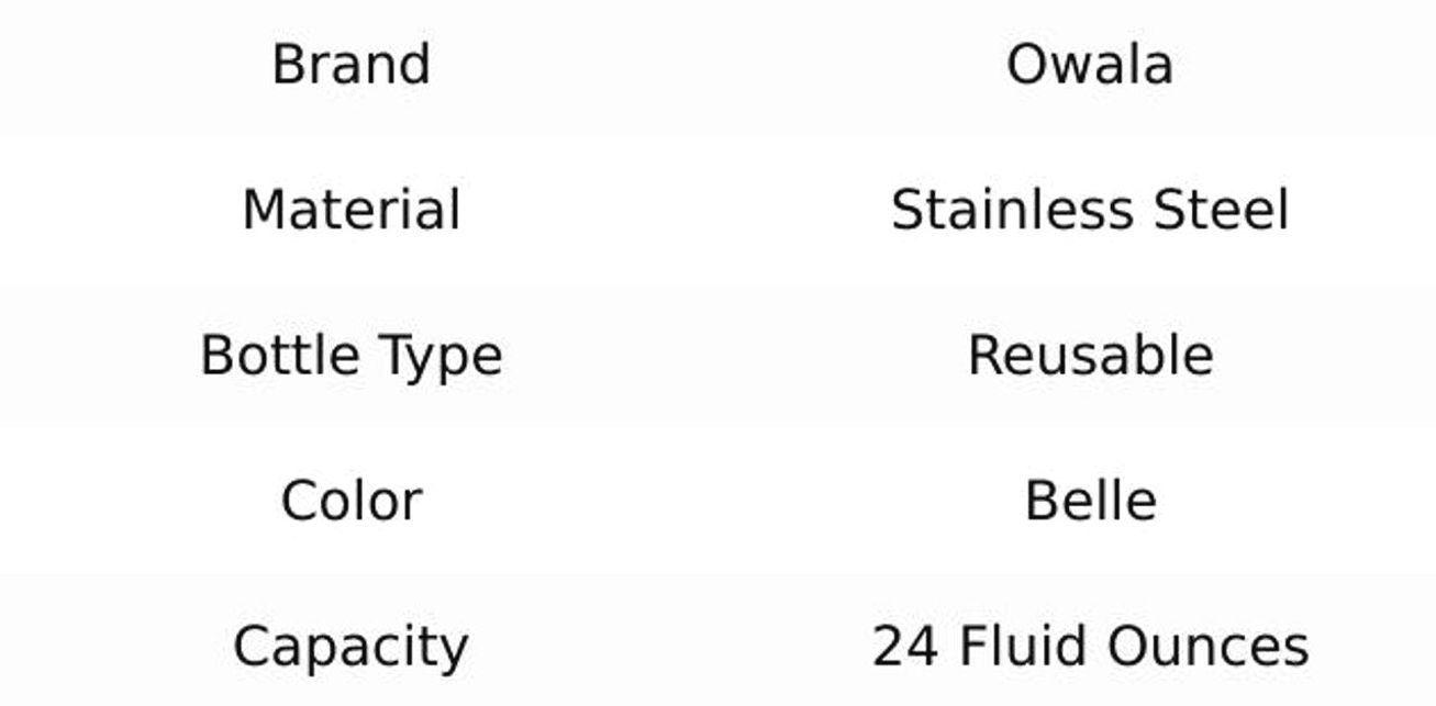 Owala Disney Princess FreeSip Insulated Stainless Steel Water Bottle with Straw for Sports and Travel, BPA-Free Sports Water Bottle, 24 oz, Belle | Disney Princess, Insulated, with Straw, BPA-Free, Sports Water Bottle