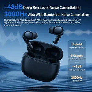 Wireless Earphones, Ultra-Long Battery Life, Zero Noise Voice, HiFi Lossless Sound, Low Latency, Sport Office Noise Cancelling Wireless Headphones, Wireless Headset, Headphone for Travel, Earbud