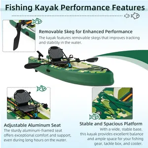 Inflatable Kayak with Pedal System, 12ft Premium PVC Fishing Kayak, with Aluminum Seat, Rudder System, Motor Mounting Board, And Accessories Included, Green & Camouflage